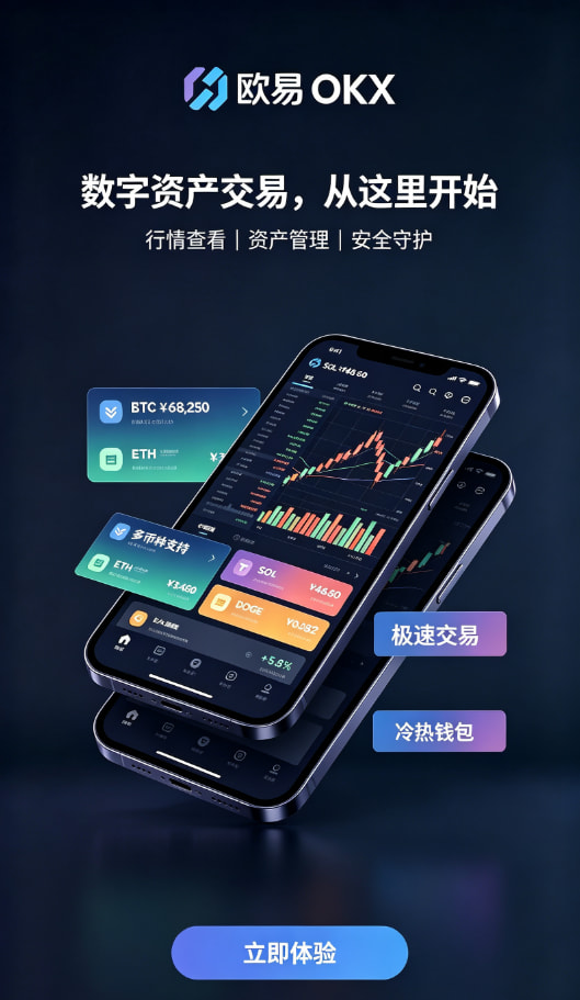 欧交易所app官网下载安全合约教程
